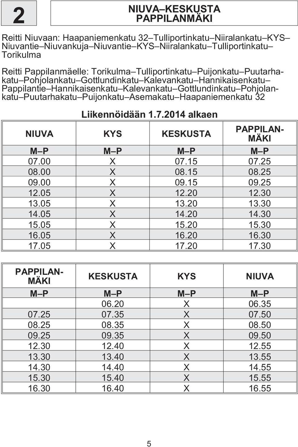 Asemakatu Haapaniemenkatu 32 Liikennöidään 1.7.2014 alkaen NIUVA KYS KESKUSTA PAPPILAN- MÄKI 07.00 X 07.15 07.25 08.00 X 08.15 08.25 09.00 X 09.15 09.25 12.05 X 12.20 12.30 13.05 X 13.20 13.30 14.