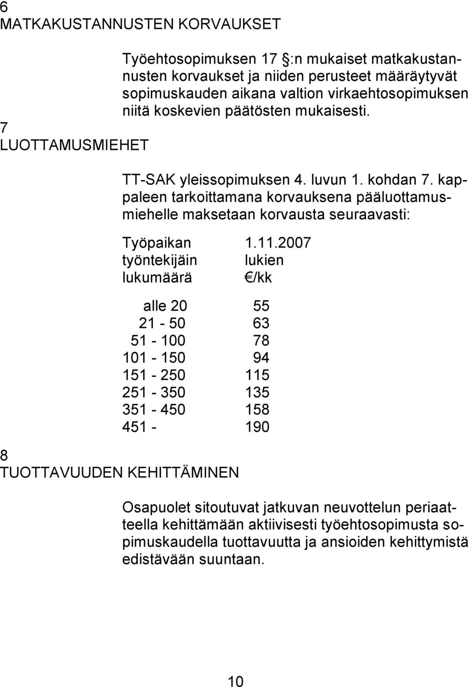 kappaleen tarkoittamana korvauksena pääluottamusmiehelle maksetaan korvausta seuraavasti: Työpaikan 1.11.