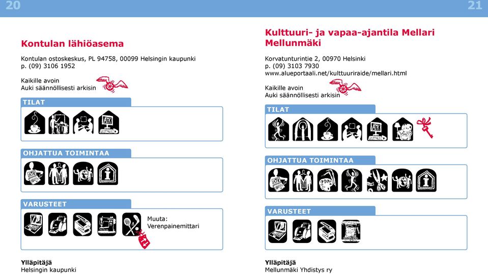 (09) 3106 1952 Kulttuuri- ja vapaa-ajantila Mellari Mellunmäki