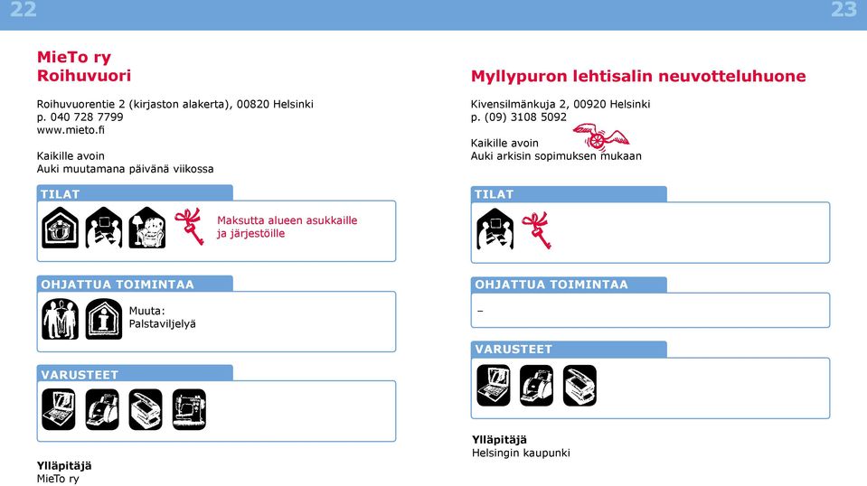 fi Auki muutamana päivänä viikossa Myllypuron lehtisalin neuvotteluhuone