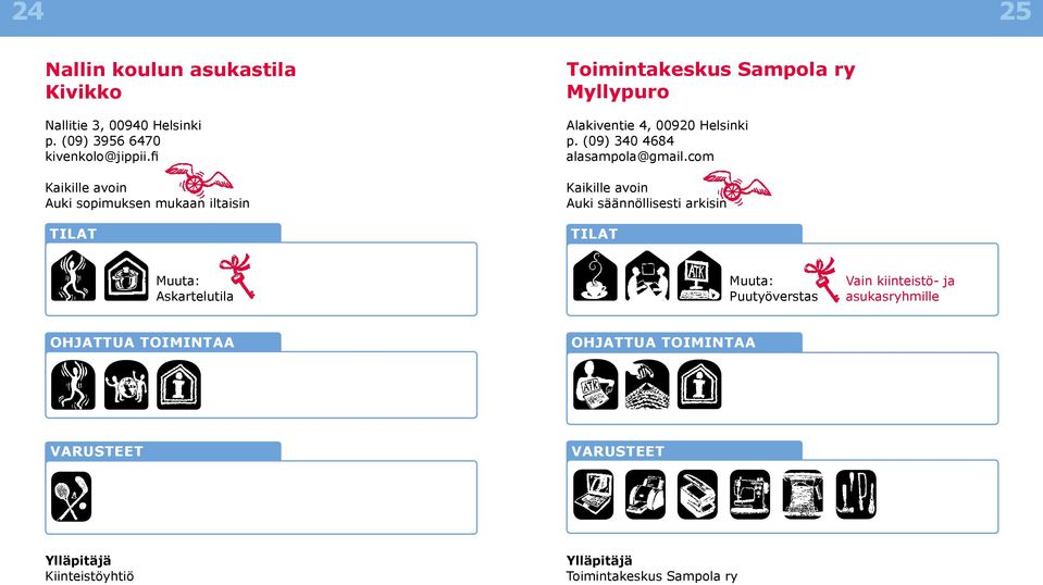 fi Auki sopimuksen mukaan iltaisin Toimintakeskus Sampola ry Myllypuro Alakiventie 4,