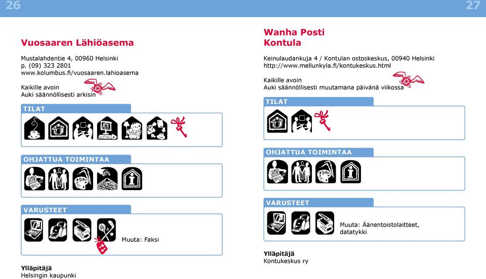 lahioasema Wanha Posti Kontula Keinulaudankuja 4 / Kontulan ostoskeskus, 00940 Helsinki