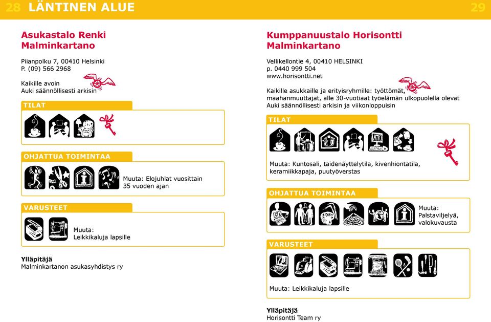 net Kaikille asukkaille ja erityisryhmille: työttömät, maahanmuuttajat, alle 30-vuotiaat työelämän ulkopuolella olevat ja viikonloppuisin