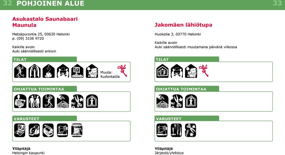 (09) 3106 9720 Jakomäen lähiötupa Huokotie 3, 00770 Helsinki