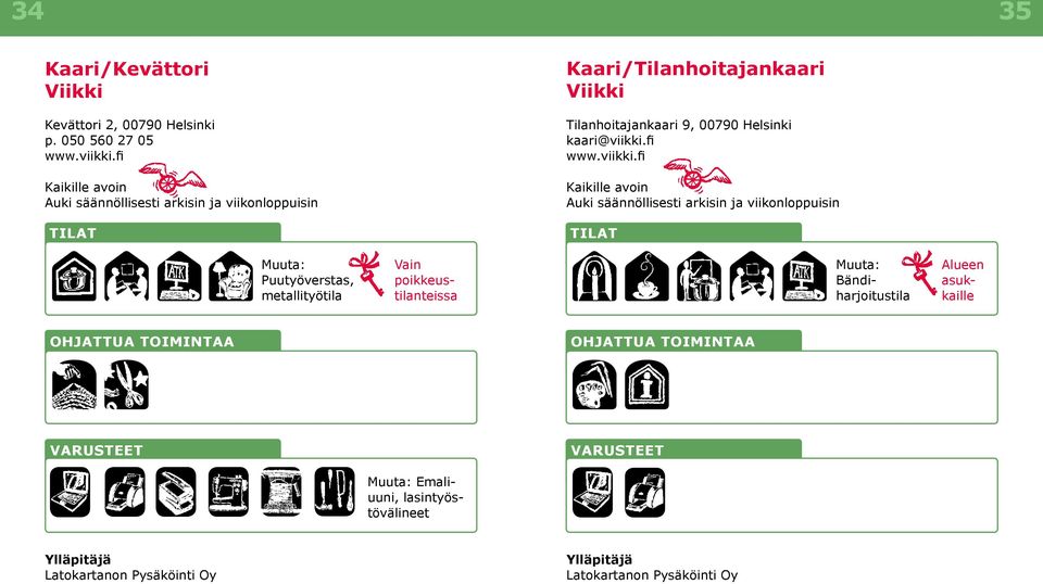 fi Tilanhoitajankaari 9, 00790 Helsinki kaari@viikki.