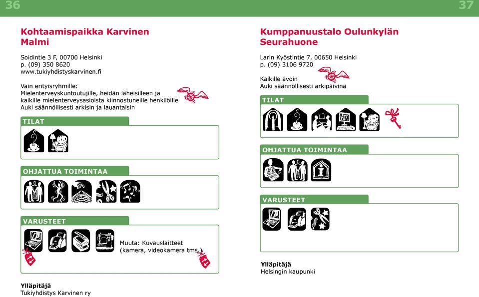 kiinnostuneille henkilöille ja lauantaisin Kumppanuustalo Oulunkylän Seurahuone Larin Kyöstintie 7, 00650 Helsinki p.