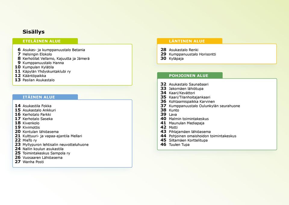 lähiöasema Kulttuuri- ja vapaa-ajantila Mellari MieTo ry Myllypuron lehtisalin neuvotteluhuone Nallin koulun asukastila Toimintakeskus Sampola ry Vuosaaren Lähiöasema Wanha Posti 28 29 30 32 33 34 35