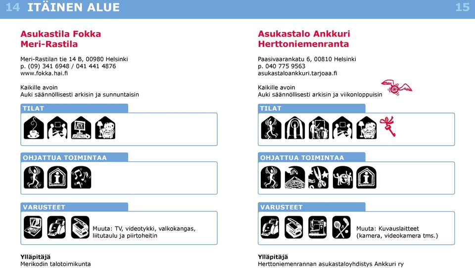 fi ja sunnuntaisin Asukastalo Ankkuri Herttoniemenranta Paasivaarankatu 6, 00810 Helsinki p.