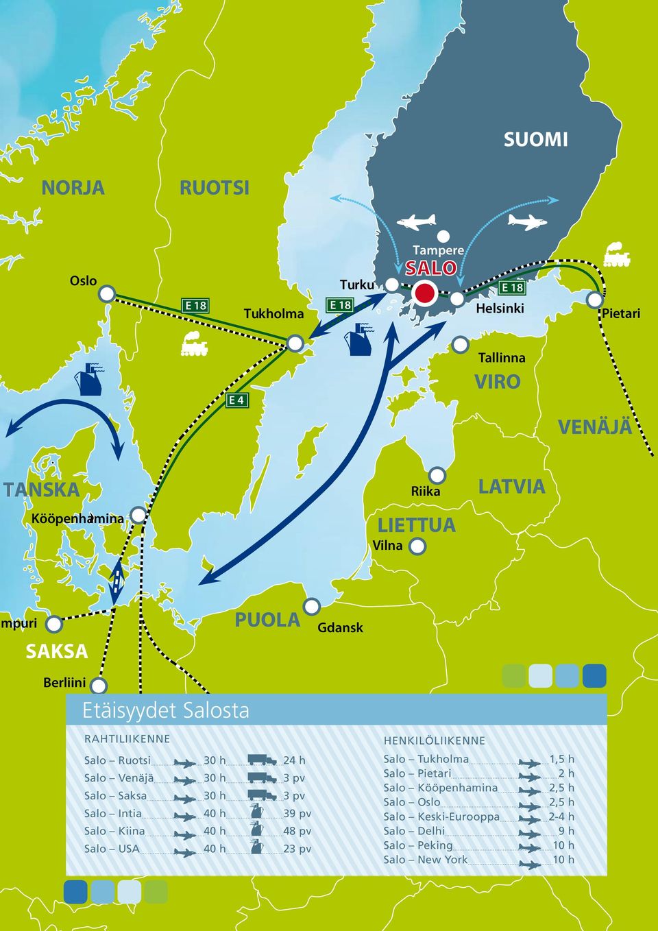 h 3 pv Salo Saksa 30 h 3 pv Salo Intia 40 h 39 pv Salo Kiina 40 h 48 pv Salo USA 40 h 23 pv HENKILÖLIIKENNE Salo Tukholma Salo