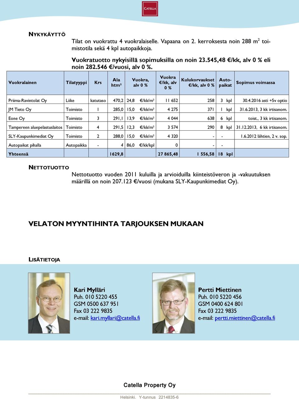 Vuokralainen Tilatyyppi Krs Ala htm² Vuokra, alv 0 % Vuokra /kk, alv 0 % Kulukorvaukset /kk, alv 0 % Autopaikat Sopimus voimassa Priima-Ravintolat Oy Liike katutaso 470,2 24,8 /kk/m² 11 652 258 3 kpl