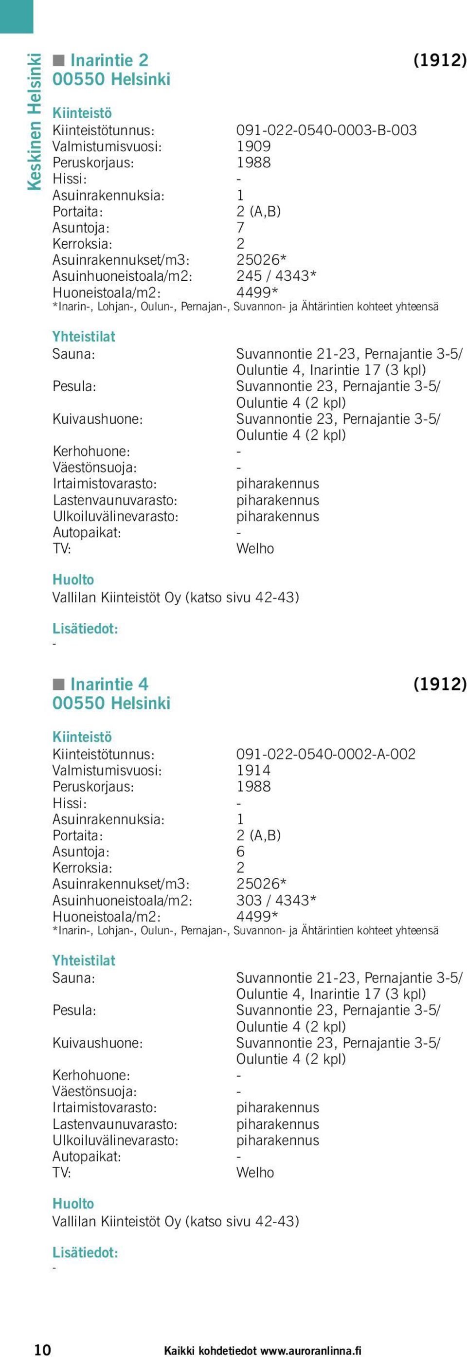 Suvannontie 23, Pernajantie 35/ Suvannontie 23, Pernajantie 35/ Lastenvaunuvarasto: Ulkoiluvälinevarasto: Vallilan t Oy (katso sivu 4243) K Inarintie 4 (1912) 00550 Helsinki tunnus: