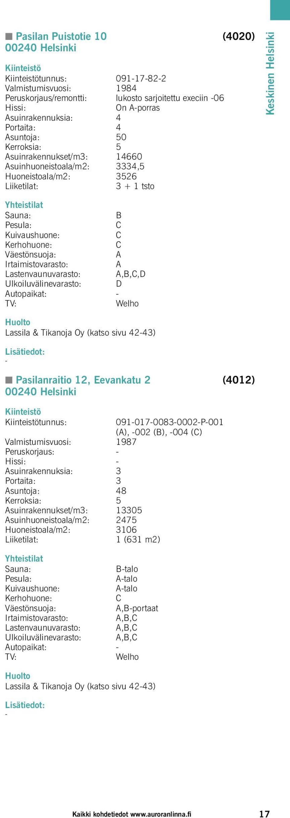 Ulkoiluvälinevarasto: D Lassila & Tikanoja Oy (katso sivu 4243) K Pasilanraitio 12, Eevankatu 2 (4012) 00240 Helsinki tunnus: Valmistumisvuosi: 1987 Peruskorjaus: Hissi: Asuinrakennuksia: 3 Portaita: