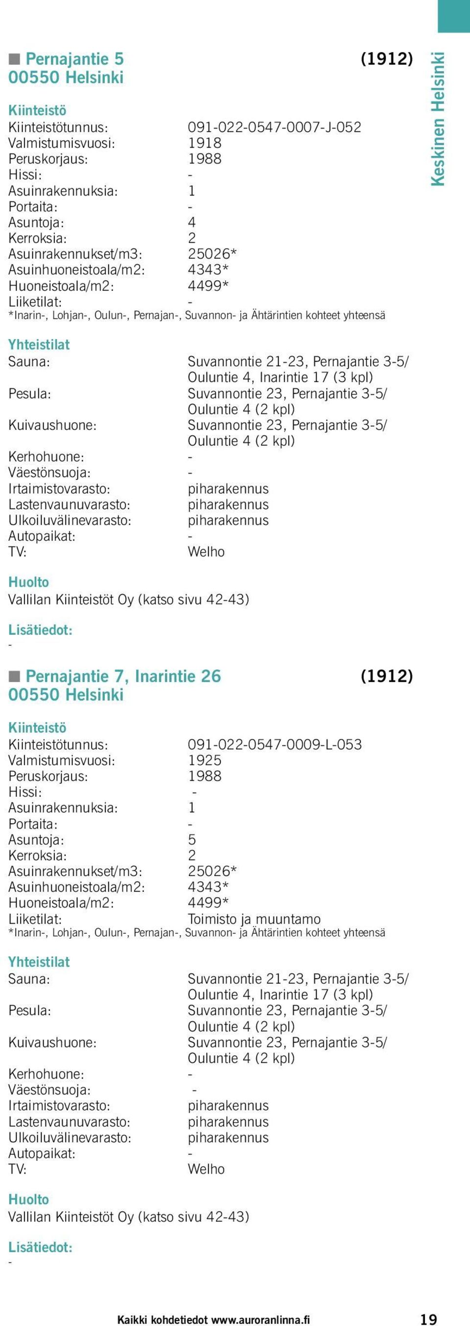 Suvannontie 23, Pernajantie 35/ Suvannontie 23, Pernajantie 35/ Lastenvaunuvarasto: Ulkoiluvälinevarasto: Vallilan t Oy (katso sivu 4243) K Pernajantie 7, Inarintie 26 (1912) 00550 Helsinki tunnus: