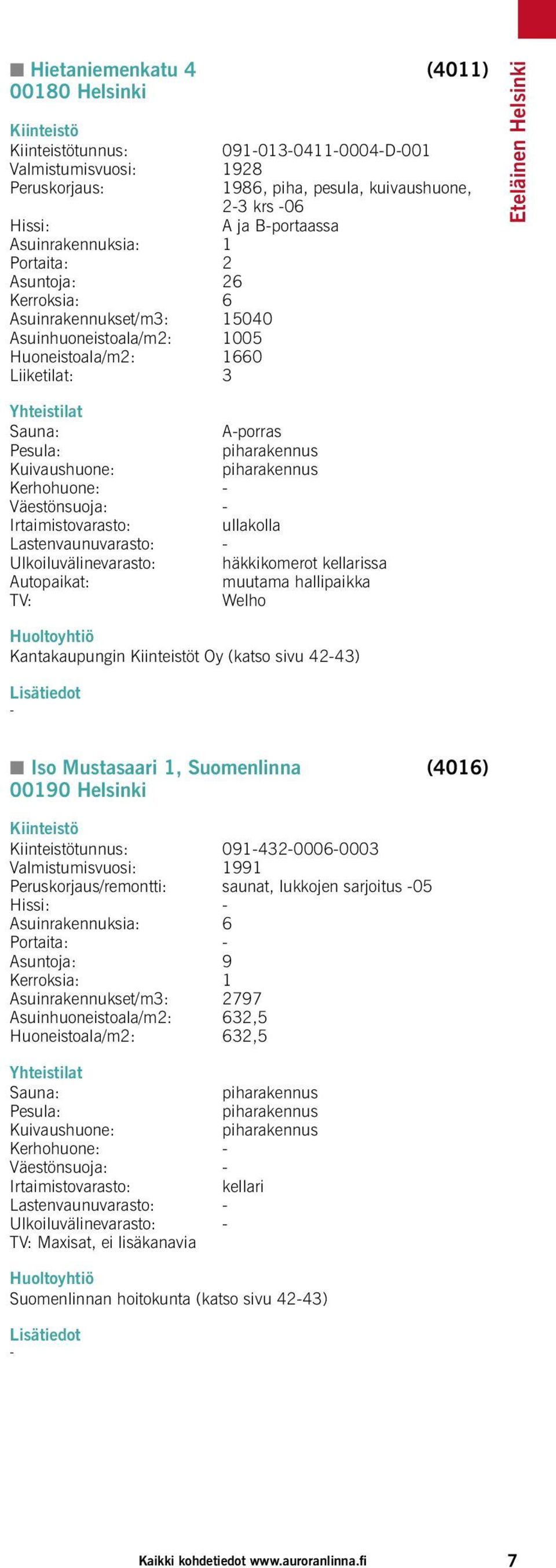 kellarissa muutama hallipaikka yhtiö Kantakaupungin t Oy (katso sivu 4243) Lisätiedot K Iso Mustasaari 1, Suomenlinna (4016) 00190 Helsinki tunnus: 09143200060003 Valmistumisvuosi: 1991