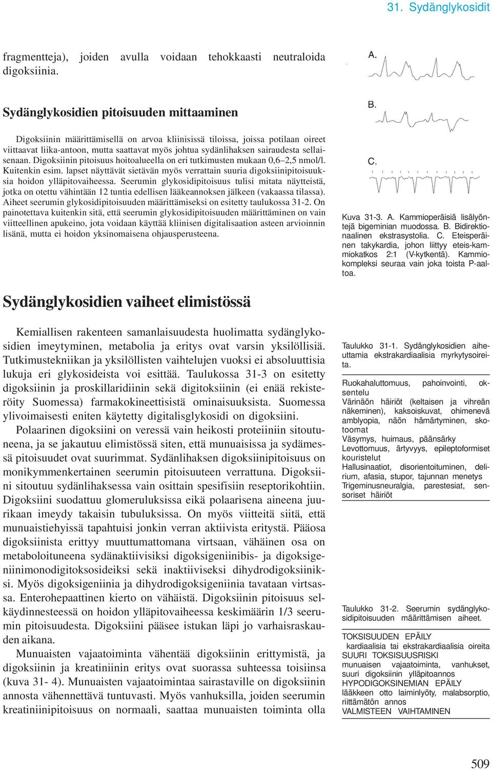 sairaudesta sellaisenaan. Digoksiinin pitoisuus hoitoalueella on eri tutkimusten mukaan 0,6 2,5 nmol/l. Kuitenkin esim.