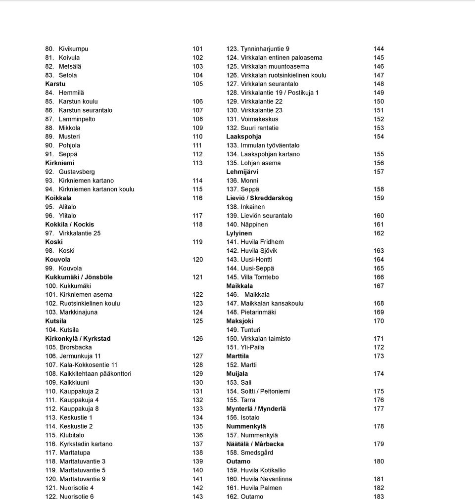 Kirkniemen asema 102. Ruotsinkielinen koulu 103. Markkinajuna Kutsila 104. Kutsila Kirkonkylä / Kyrkstad 105. Brorsbacka 106. Jermunkuja 11 107. Kala-Kokkosentie 11 108. Kalkkitehtaan pääkonttori 109.