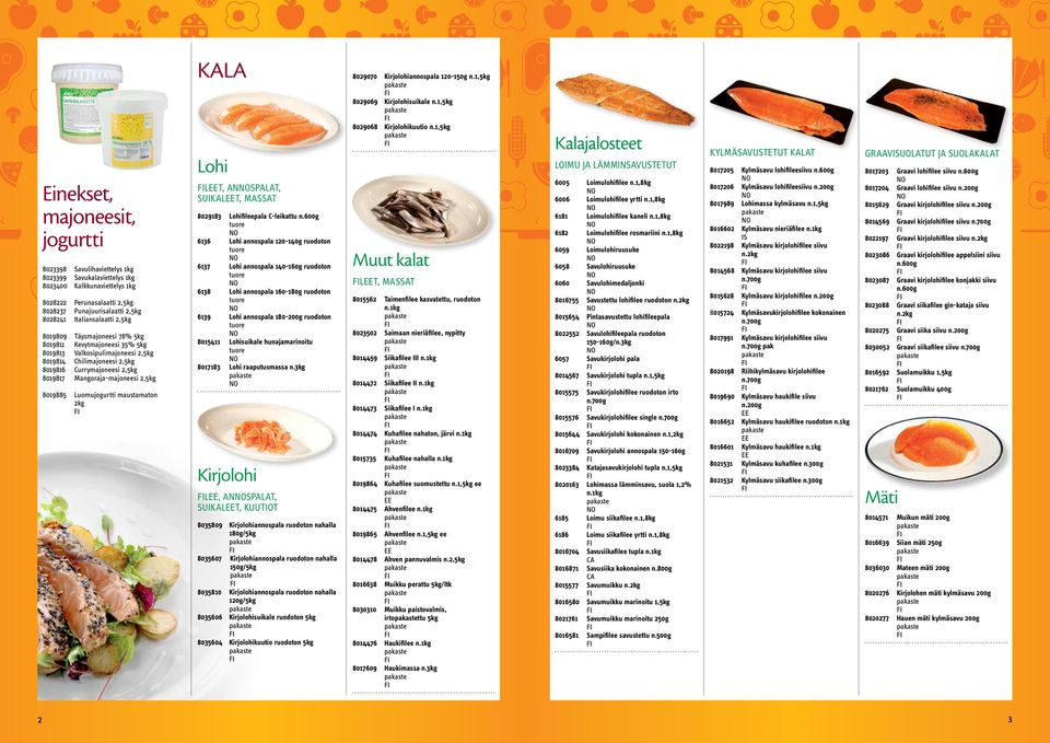 Mangoraja-majoneesi 2,5kg 8019885 Luomujogurtti maustamaton 2kg KALA Lohi LT, ANSPALAT, SUIKALT, MASSAT 8029183 Lohifileepala C-leikattu n.