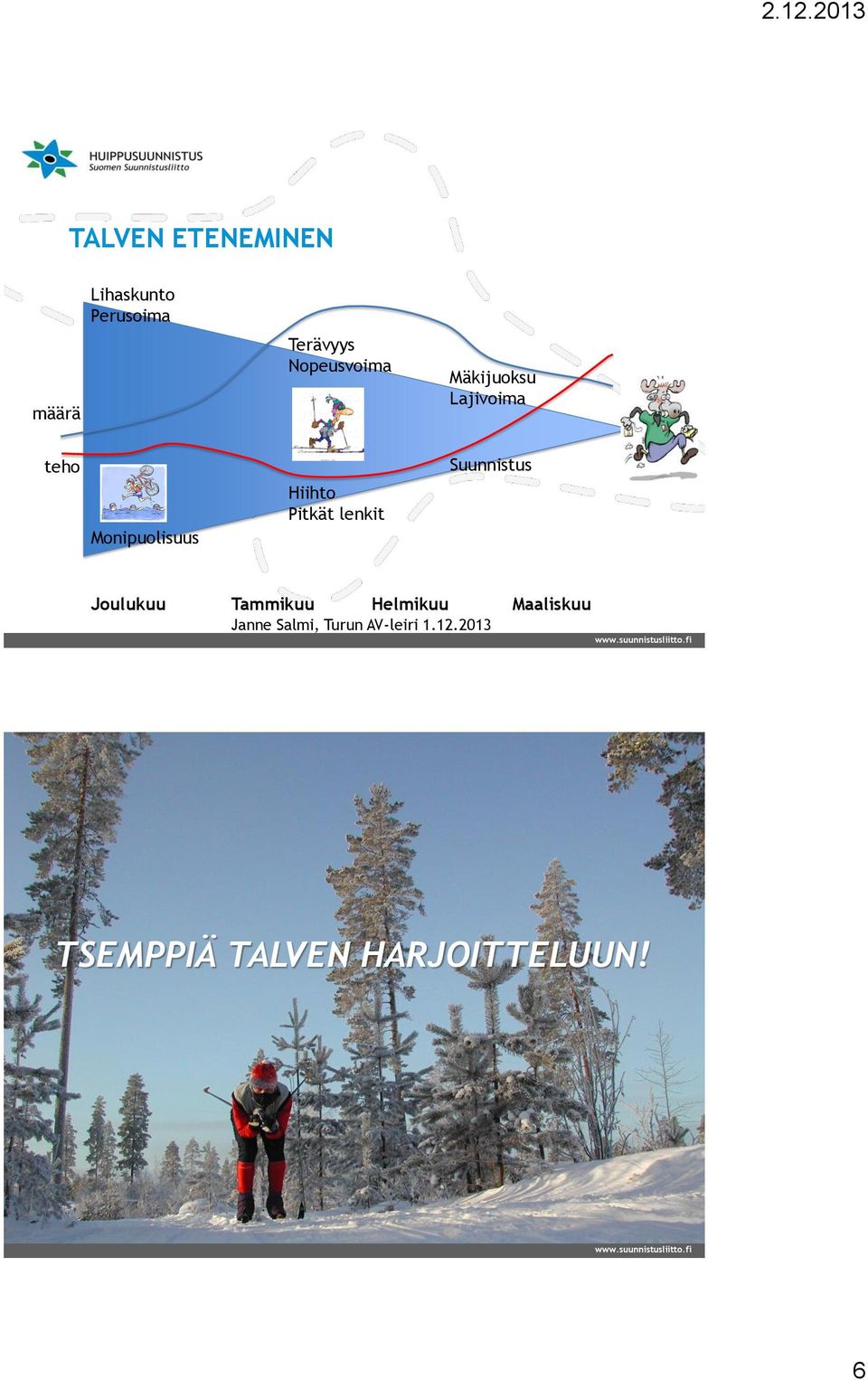 Monipuolisuus Hiihto Pitkät lenkit Suunnistus
