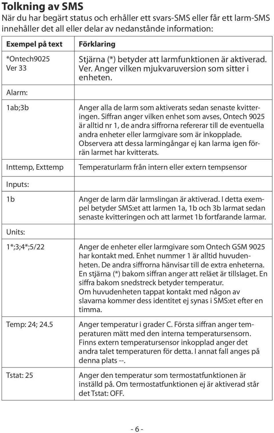 Anger alla de larm som aktiverats sedan senaste kvitteringen.