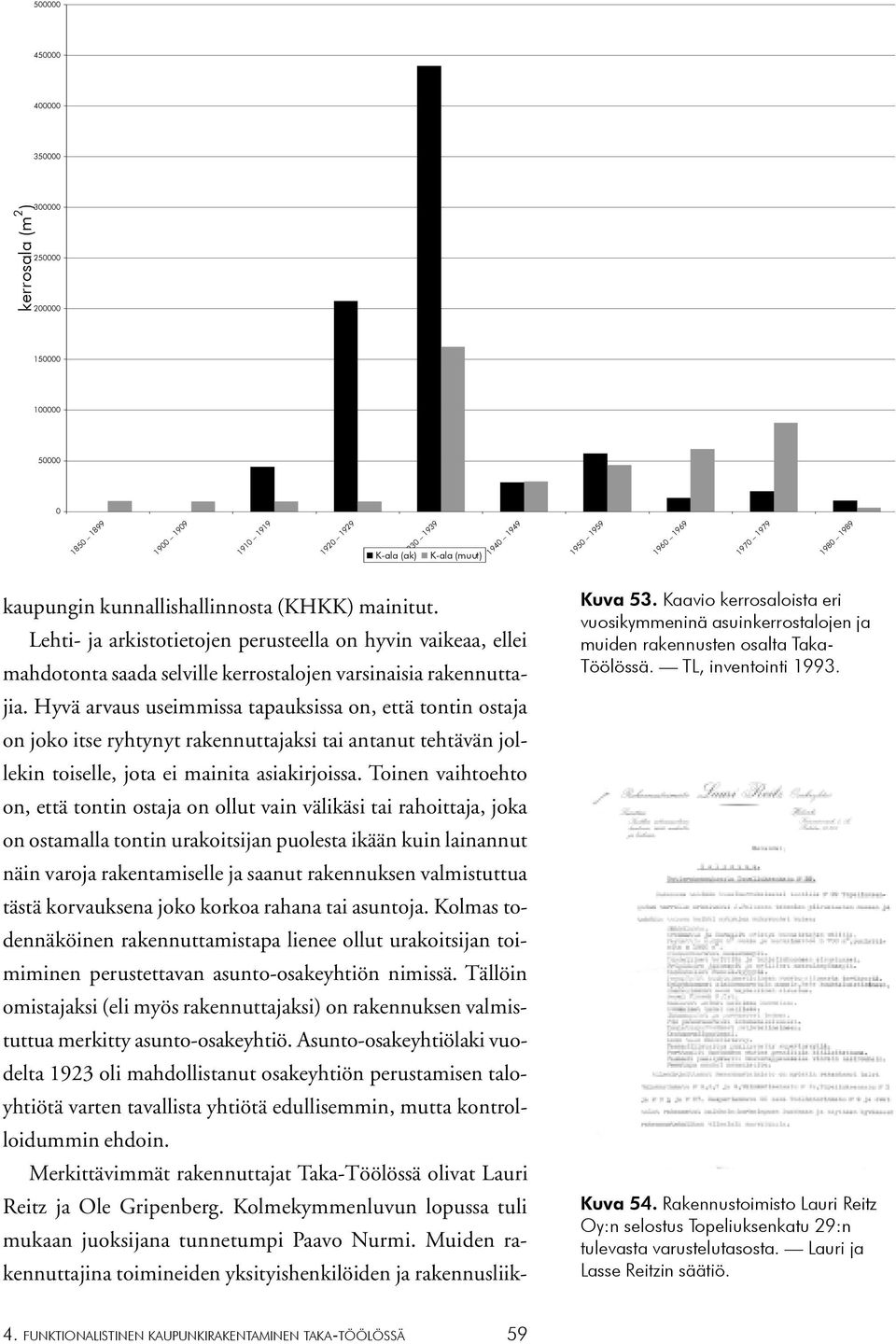 Hyvä arvaus useimmissa tapauksissa on, että tontin ostaja on joko itse ryhtynyt rakennuttajaksi tai antanut tehtävän jollekin toiselle, jota ei mainita asiakirjoissa.