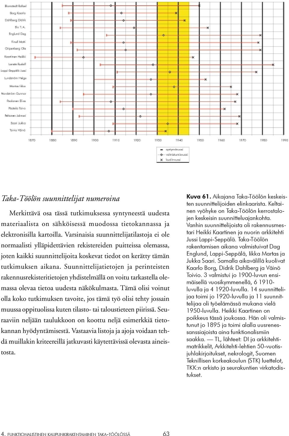 Suunnittelijatietojen ja perinteisten rakennusrekisteritietojen yhdistelmällä on voitu tarkastella olemassa olevaa tietoa uudesta näkökulmasta.