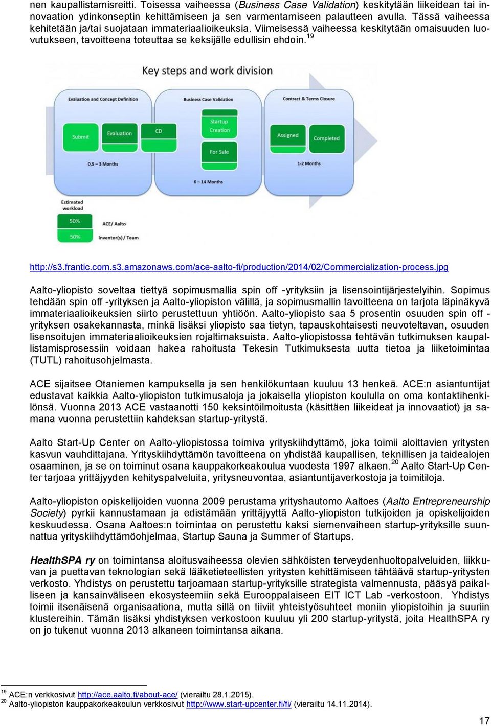 frantic.com.s3.amazonaws.com/ace-aalto-fi/production/2014/02/commercialization-process.jpg Aalto-yliopisto soveltaa tiettyä sopimusmallia spin off -yrityksiin ja lisensointijärjestelyihin.