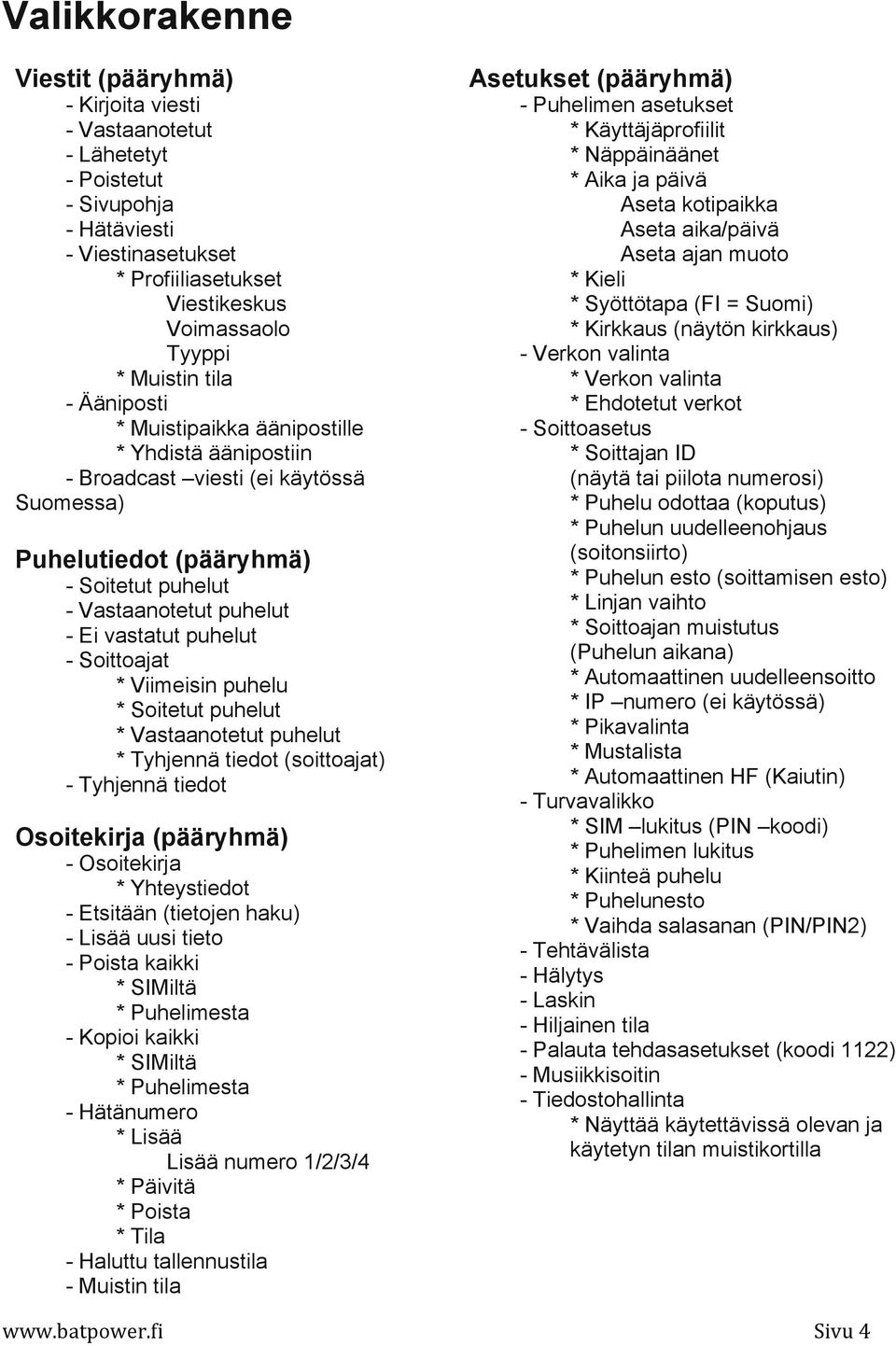 Soittoajat * Viimeisin puhelu * Soitetut puhelut * Vastaanotetut puhelut * Tyhjennä tiedot (soittoajat) - Tyhjennä tiedot Osoitekirja (pääryhmä) - Osoitekirja * Yhteystiedot - Etsitään (tietojen