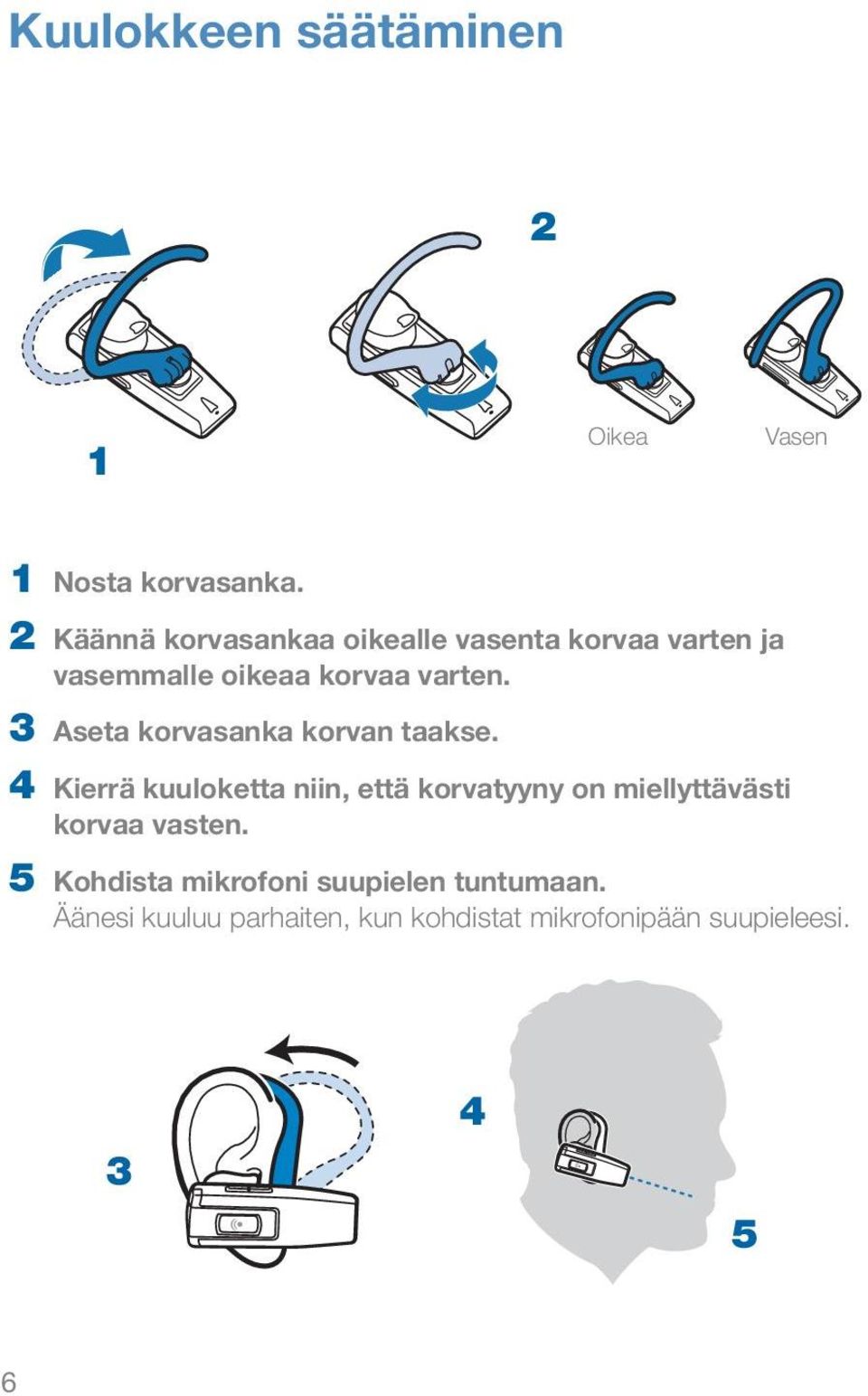 3 Aseta korvasanka korvan taakse.