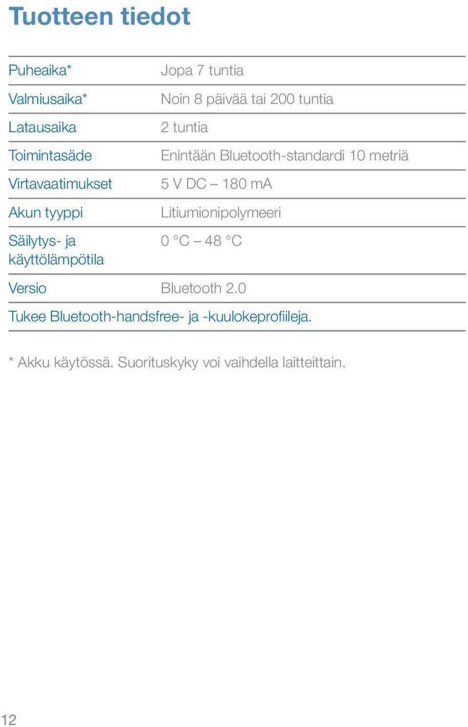 Bluetooth-standardi 10 metriä 5 V DC 180 ma Litiumionipolymeeri 0 C 48 C Versio Bluetooth 2.