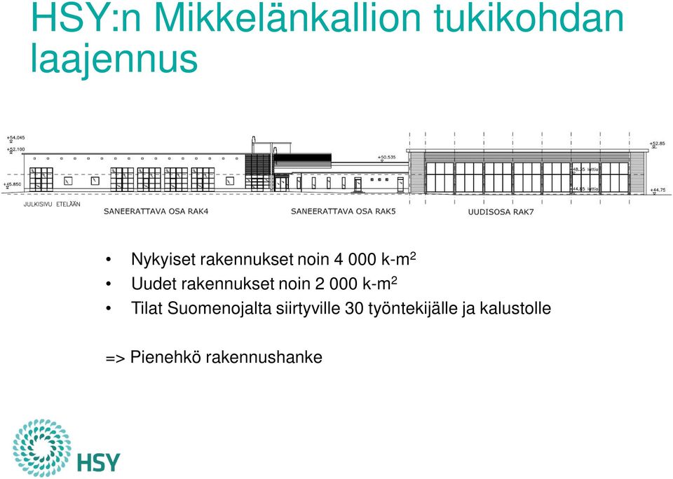 => Pienehkö rakennushanke Nykyiset rakennukset noin 4 000 k-m 2 Uudet  => Pienehkö