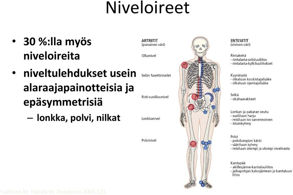 alaraajapainotteisia ja epäsymmetrisiä