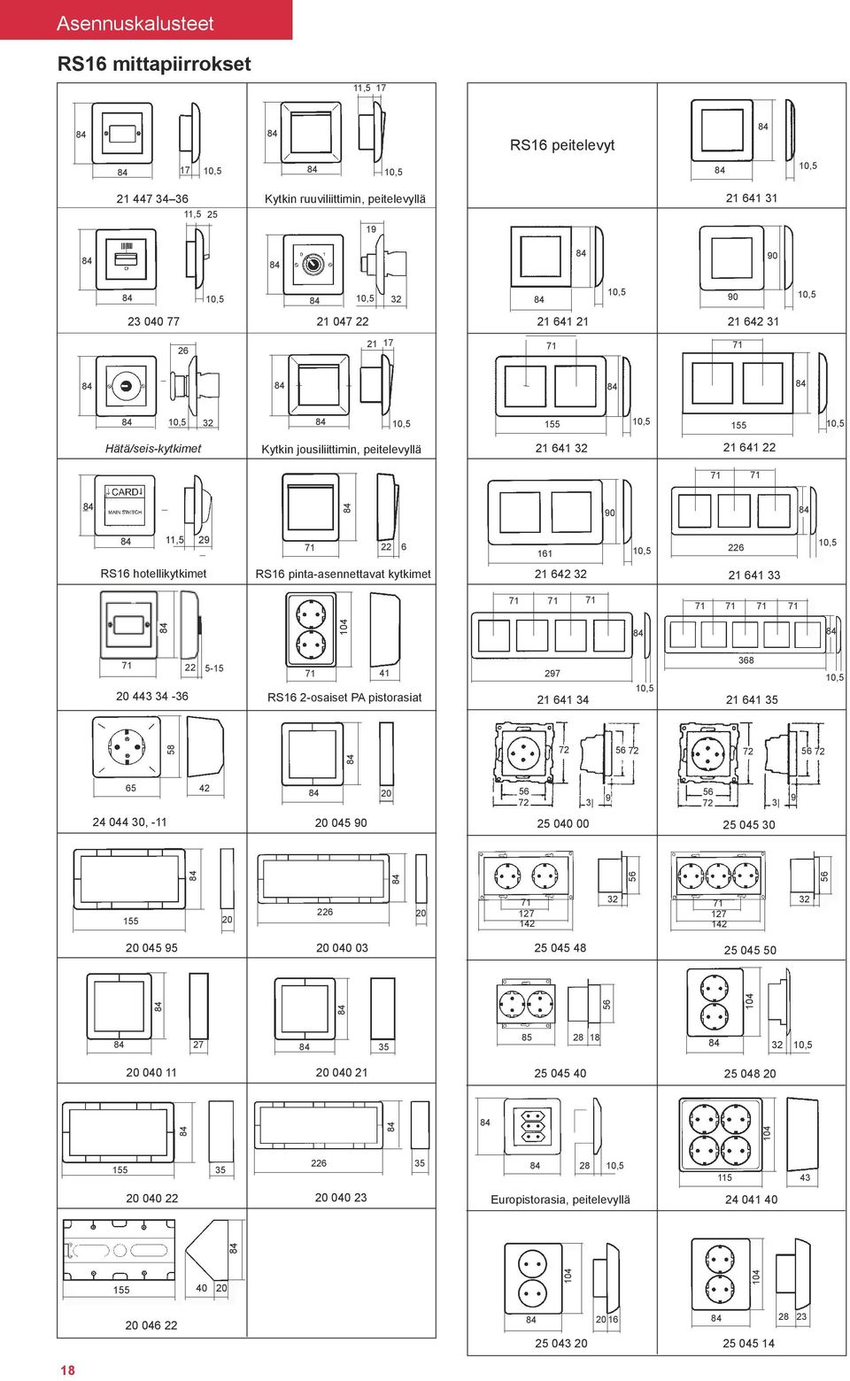 hotellikytkimet RS16 pinta-asennettavat kytkimet 21 642 32 21 641 33 71 71 71 71 71 71 71 104 71 22 5-15 20 443 34-36 71 41 RS16 2-osaiset PA pistorasiat 297 21 641 34 10,5 368 21 641 35 10,5 58 72