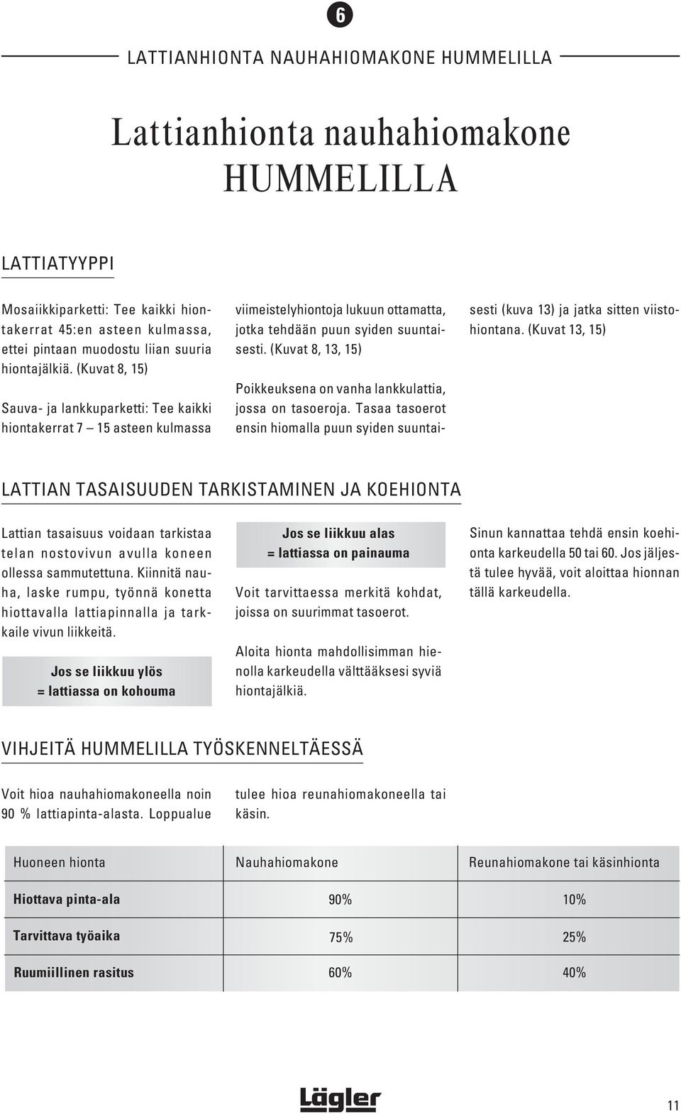 (Kuvat 8, 13, 15) Poikkeuksena on vanha lankkulattia, jossa on tasoeroja. Tasaa tasoerot ensin hiomalla puun syiden suuntai- sesti (kuva 13) ja jatka sitten viistohiontana.