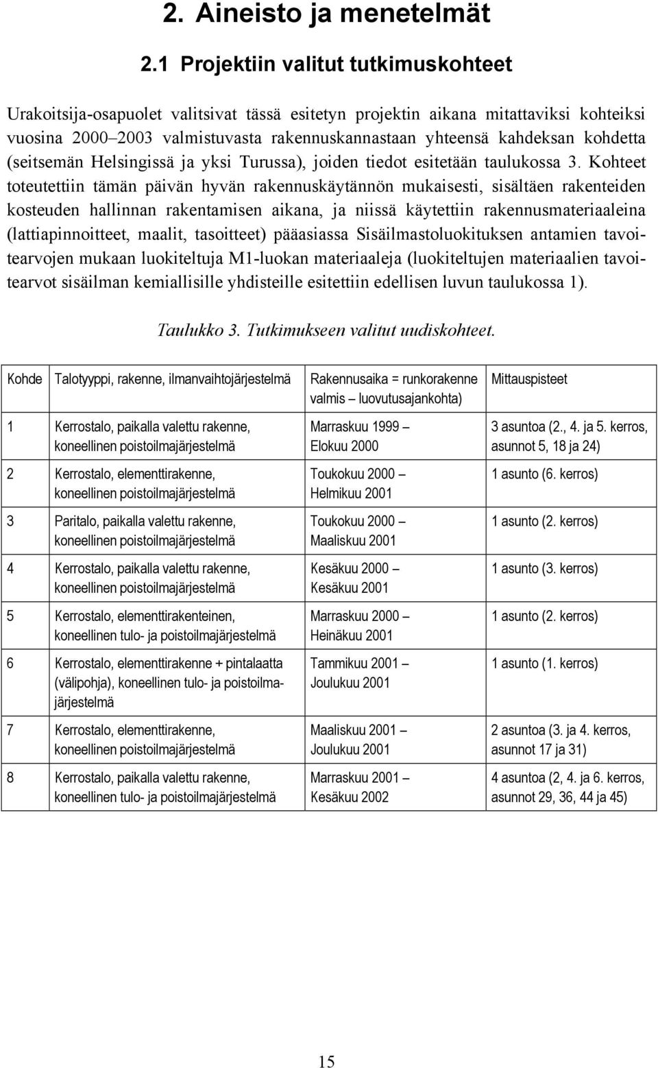 kohdetta (seitsemän Helsingissä ja yksi Turussa), joiden tiedot esitetään taulukossa 3.