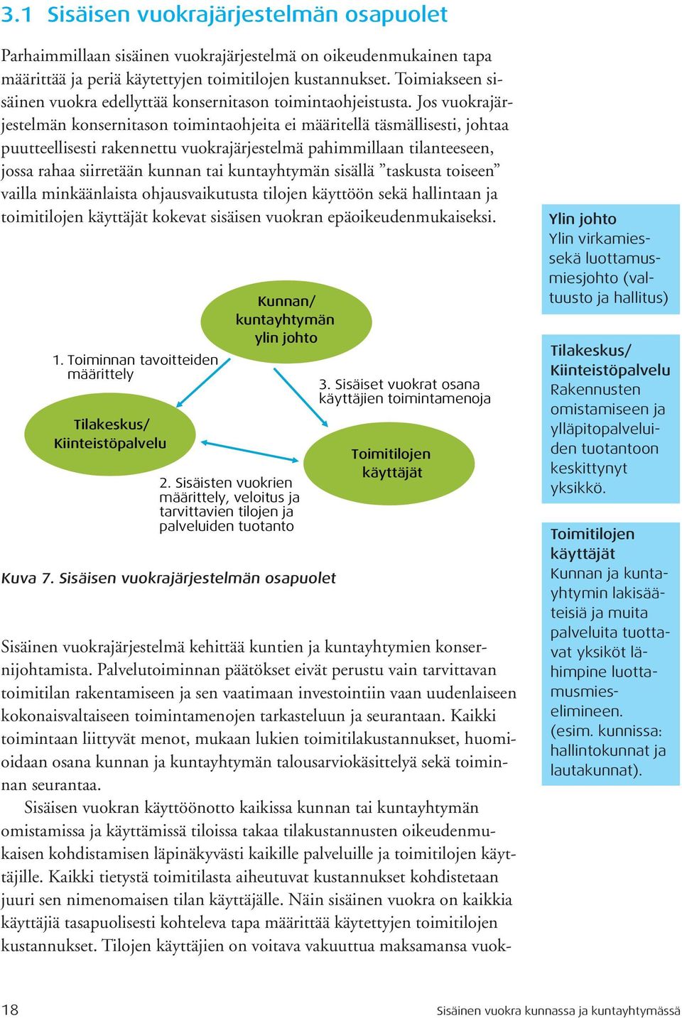 Jos vuokrajärjestelmän konsernitason toimintaohjeita ei määritellä täsmällisesti, johtaa puutteellisesti rakennettu vuokrajärjestelmä pahimmillaan tilanteeseen, jossa rahaa siirretään kunnan tai