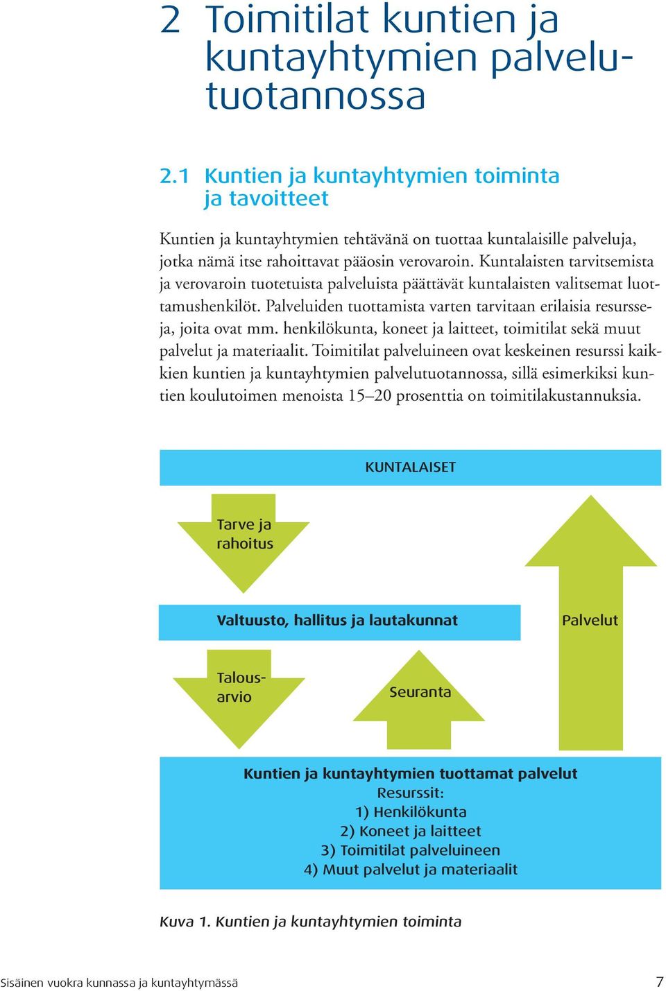 Kuntalaisten tarvitsemista ja verovaroin tuotetuista palveluista päättävät kuntalaisten valitsemat luottamushenkilöt. Palveluiden tuottamista varten tarvitaan erilaisia resursseja, joita ovat mm.