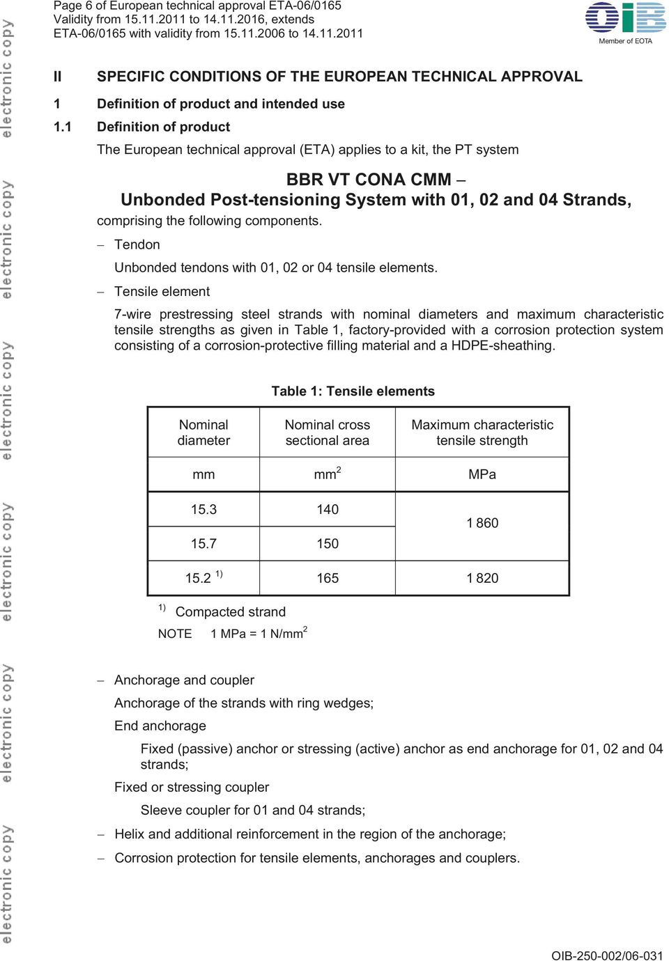 components. Tendon Unbonded tendons with 01, 02 or 04 tensile elements.