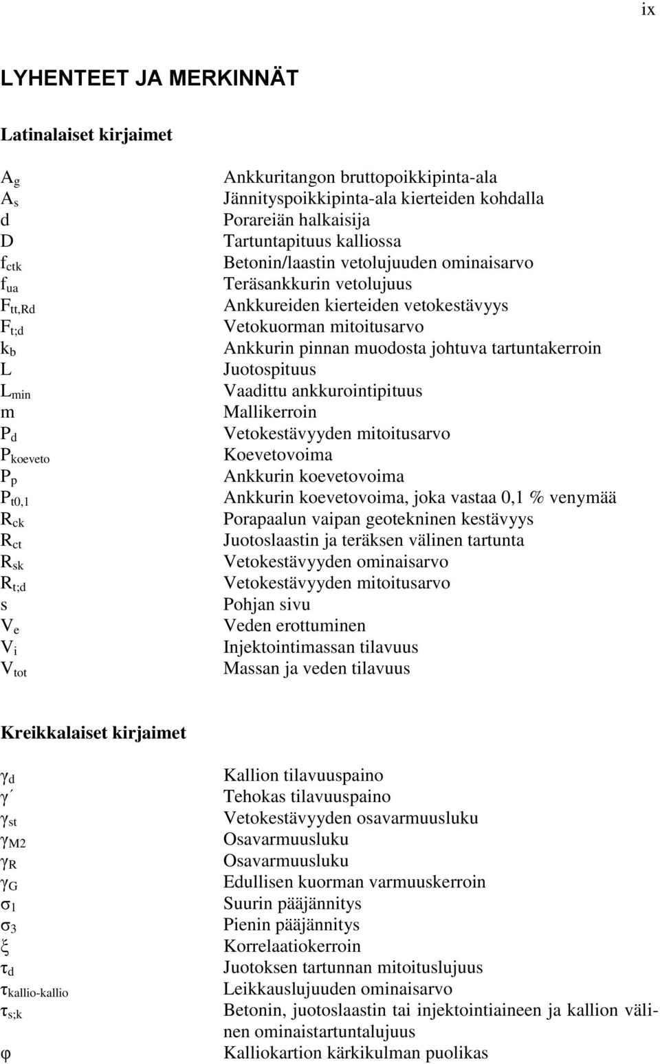 Vetokuorman mitoitusarvo Ankkurin pinnan muodosta johtuva tartuntakerroin Juotospituus Vaadittu ankkurointipituus Mallikerroin Vetokestävyyden mitoitusarvo Koevetovoima Ankkurin koevetovoima Ankkurin