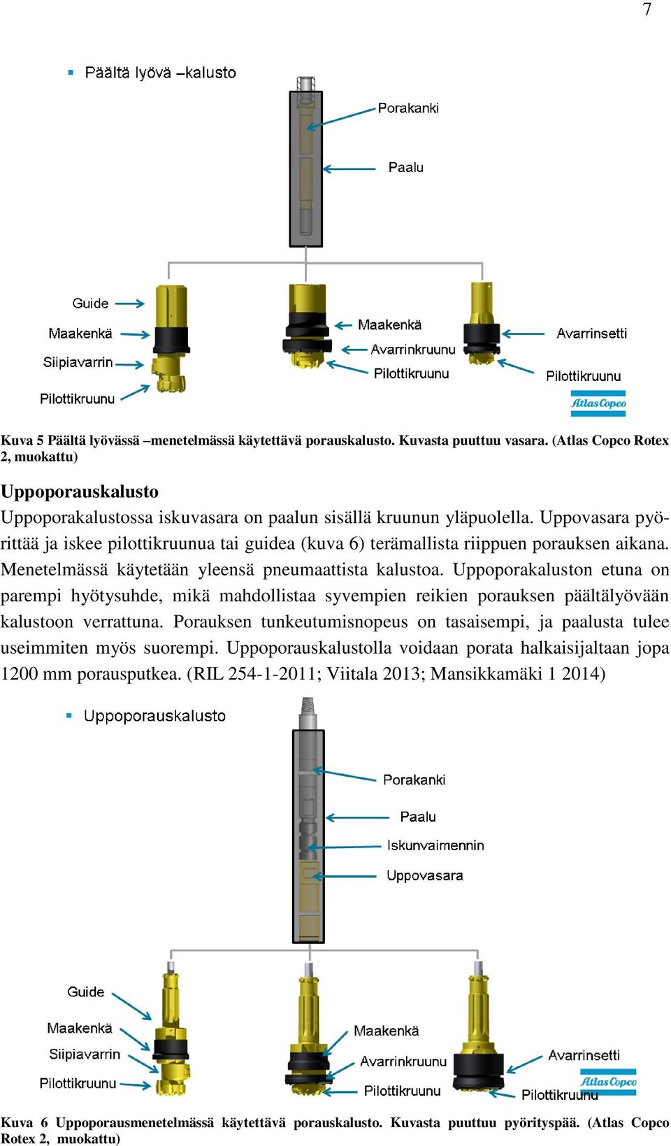 Uppovasara pyörittää ja iskee pilottikruunua tai guidea (kuva 6) terämallista riippuen porauksen aikana. Menetelmässä käytetään yleensä pneumaattista kalustoa.