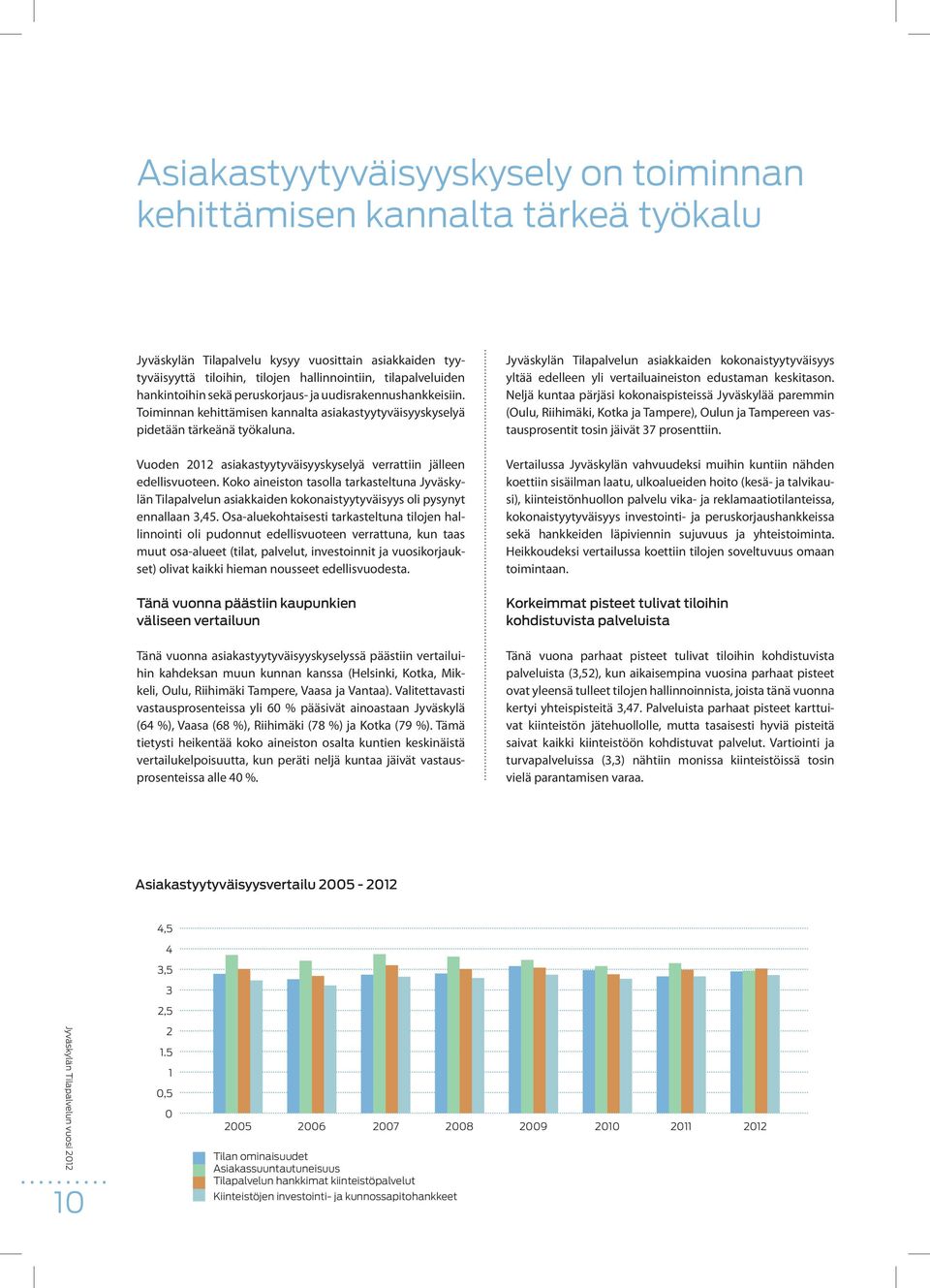 Vuoden 2012 asiakastyytyväisyyskyselyä verrattiin jälleen edellisvuoteen. Koko aineiston tasolla tarkasteltuna Jyväskylän Tilapalvelun asiakkaiden kokonaistyytyväisyys oli pysynyt ennallaan 3,45.