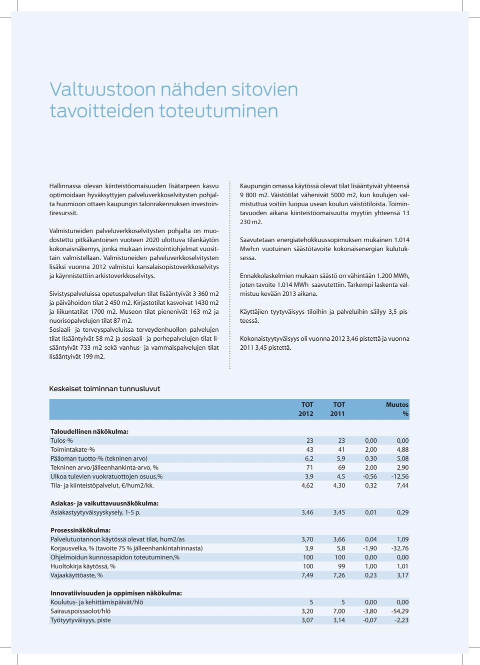 Valmistuneiden palveluverkkoselvitysten pohjalta on muodostettu pitkäkantoinen vuoteen 2020 ulottuva tilankäytön kokonaisnäkemys, jonka mukaan investointiohjelmat vuosittain valmistellaan.