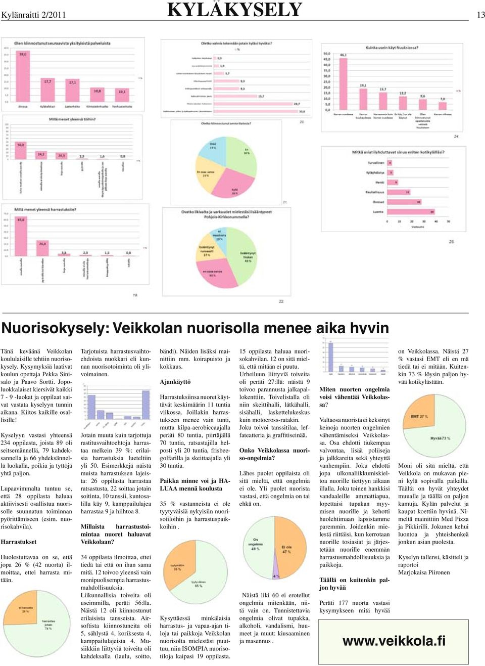 Kyselyyn vastasi yhteensä 234 oppilasta, joista 89 oli seitsemännellä, 79 kahdeksannella ja 66 yhdeksännellä luokalla, poikia ja tyttöjä yhtä paljon.