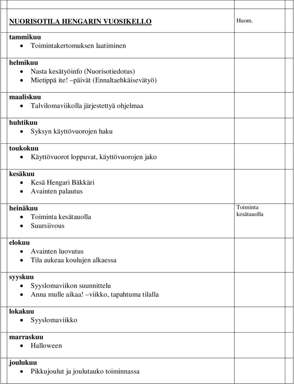 käyttövuorojen jako kesäkuu Kesä Hengari Bäkkäri Avainten palautus heinäkuu Toiminta kesätauolla Suursiivous Toiminta kesätauolla elokuu Avainten luovutus Tila