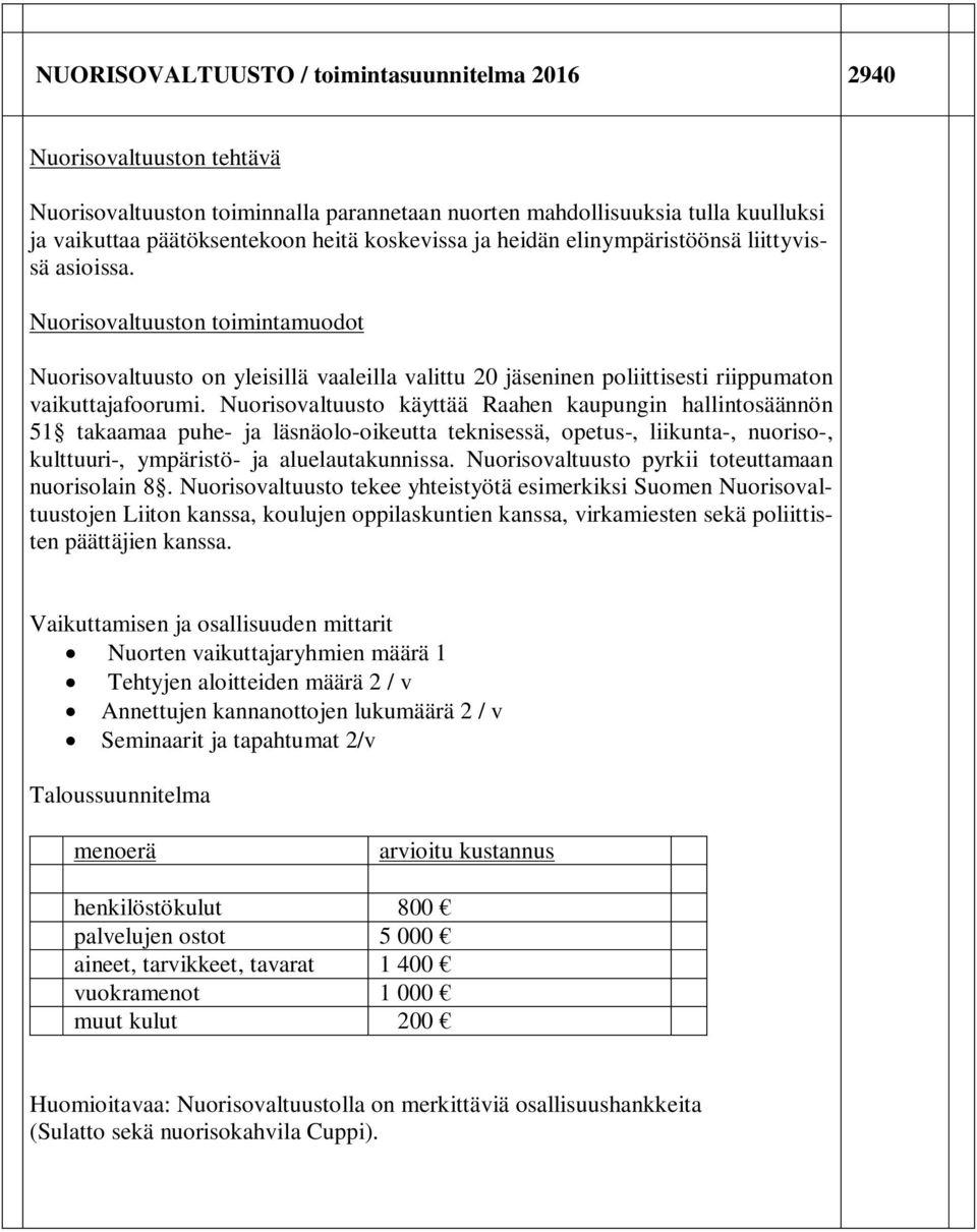 Nuorisovaltuusto käyttää Raahen kaupungin hallintosäännön 51 takaamaa puhe- ja läsnäolo-oikeutta teknisessä, opetus-, liikunta-, nuoriso-, kulttuuri-, ympäristö- ja aluelautakunnissa.