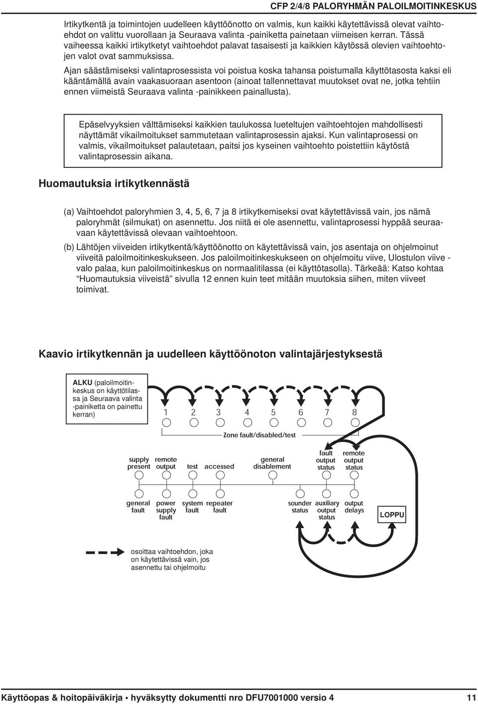 Ajan säästämiseksi valintaprosessista voi poistua koska tahansa poistumalla käyttötasosta kaksi eli kääntämällä avain vaakasuoraan asentoon (ainoat tallennettavat muutokset ovat ne, jotka tehtiin