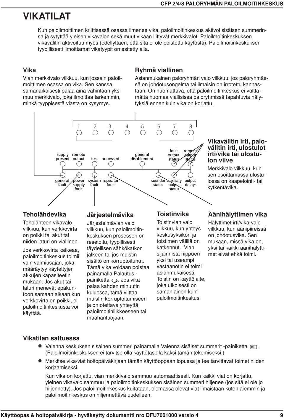 Paloilmoitinkeskuksen tyypillisesti ilmoittamat vikatyypit on esitetty alla. Vika Vian merkkivalo vilkkuu, kun jossain paloilmoittimen osassa on vika.