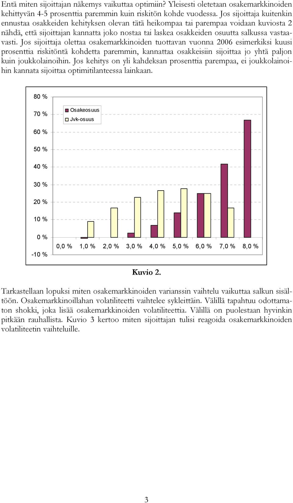 Jo ijoittaja olettaa oakemarkkinoiden tuottavan vuonna 006 eimerkiki kuui proenttia rikitöntä kohdetta paremmin, kannattaa oakkeiiin ijoittaa jo yhtä paljon kuin joukkolainoihin.