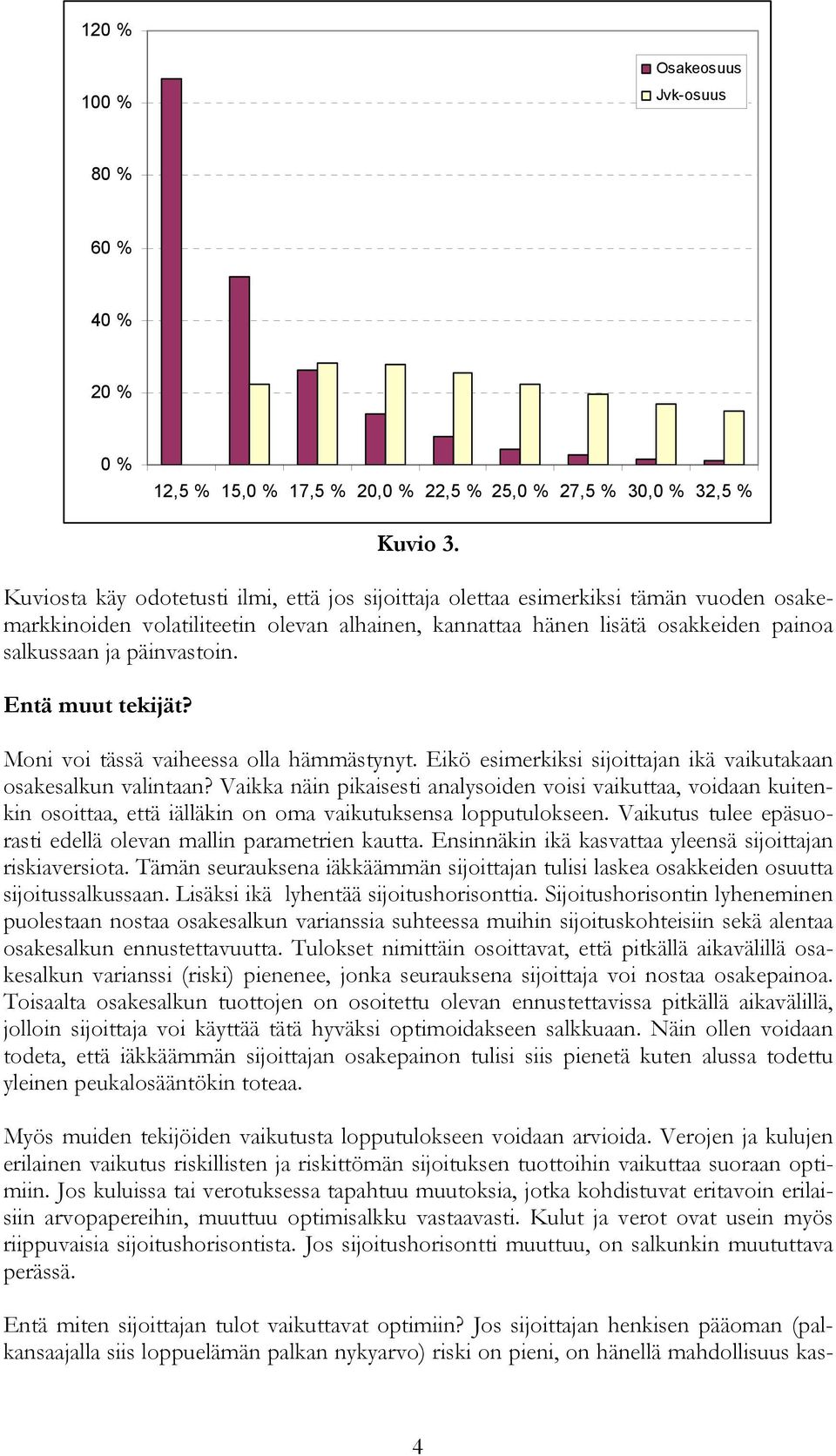 Entä muut tekijät? Moni voi tää vaiheea olla hämmätynyt. Eikö eimerkiki ijoittajan ikä vaikutakaan oakealkun valintaan?