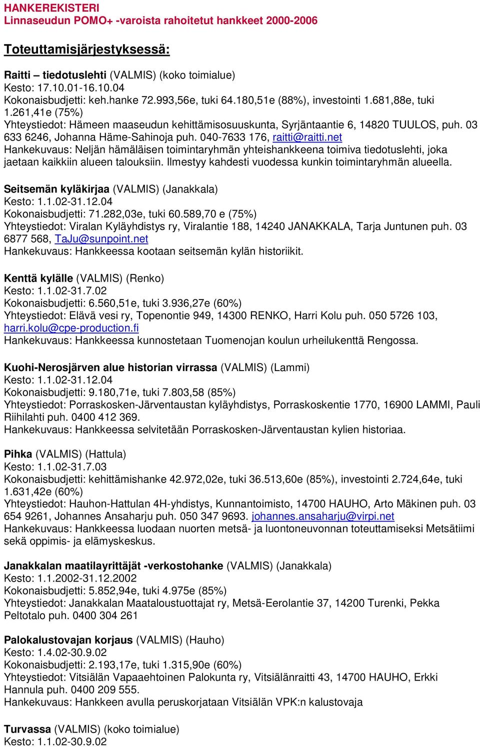 03 633 6246, Johanna Häme-Sahinoja puh. 040-7633 176, raitti@raitti.net Hankekuvaus: Neljän hämäläisen toimintaryhmän yhteishankkeena toimiva tiedotuslehti, joka jaetaan kaikkiin alueen talouksiin.