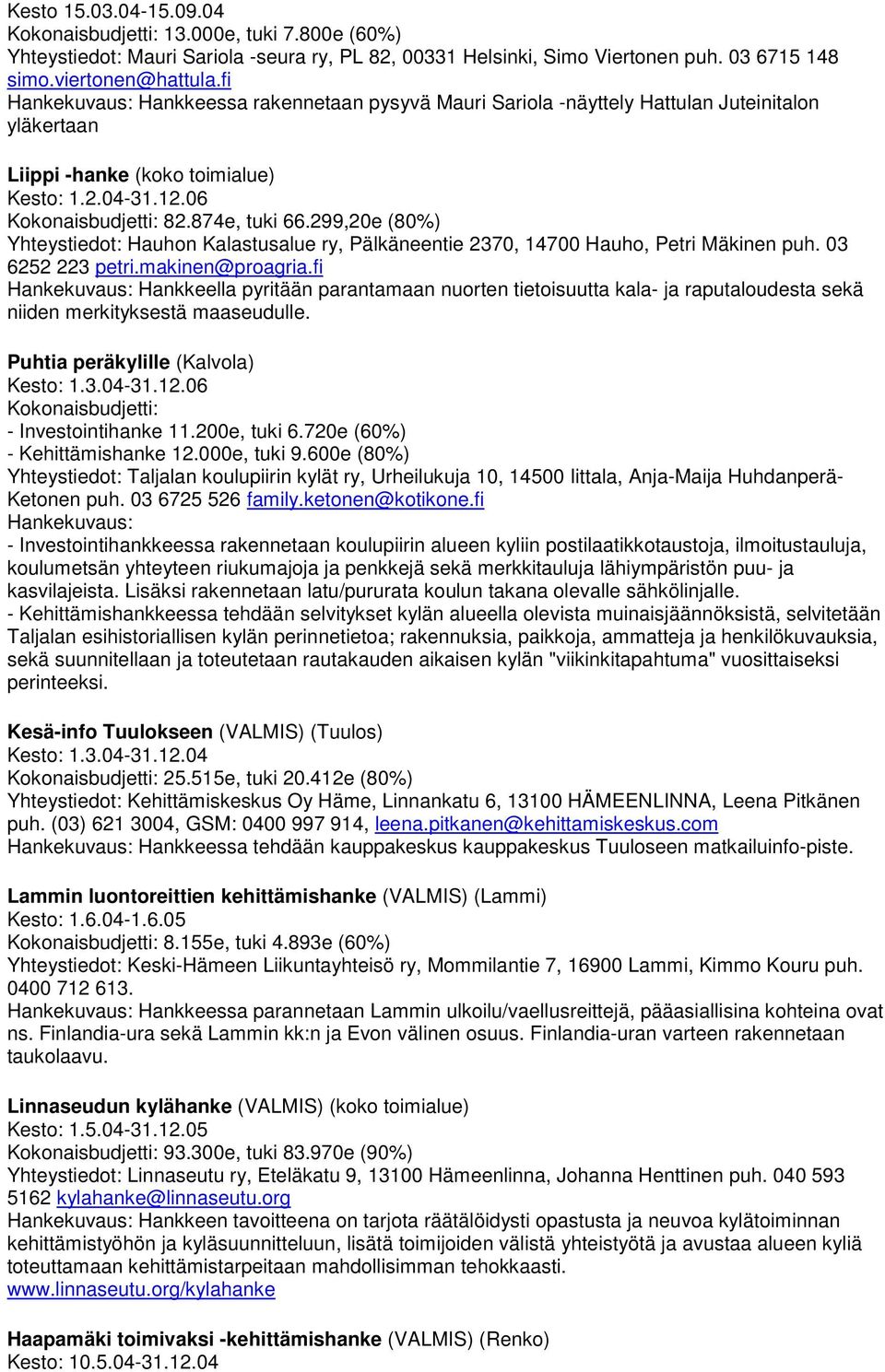 299,20e (80%) Yhteystiedot: Hauhon Kalastusalue ry, Pälkäneentie 2370, 14700 Hauho, Petri Mäkinen puh. 03 6252 223 petri.makinen@proagria.